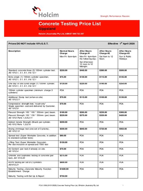 concrete testing price list